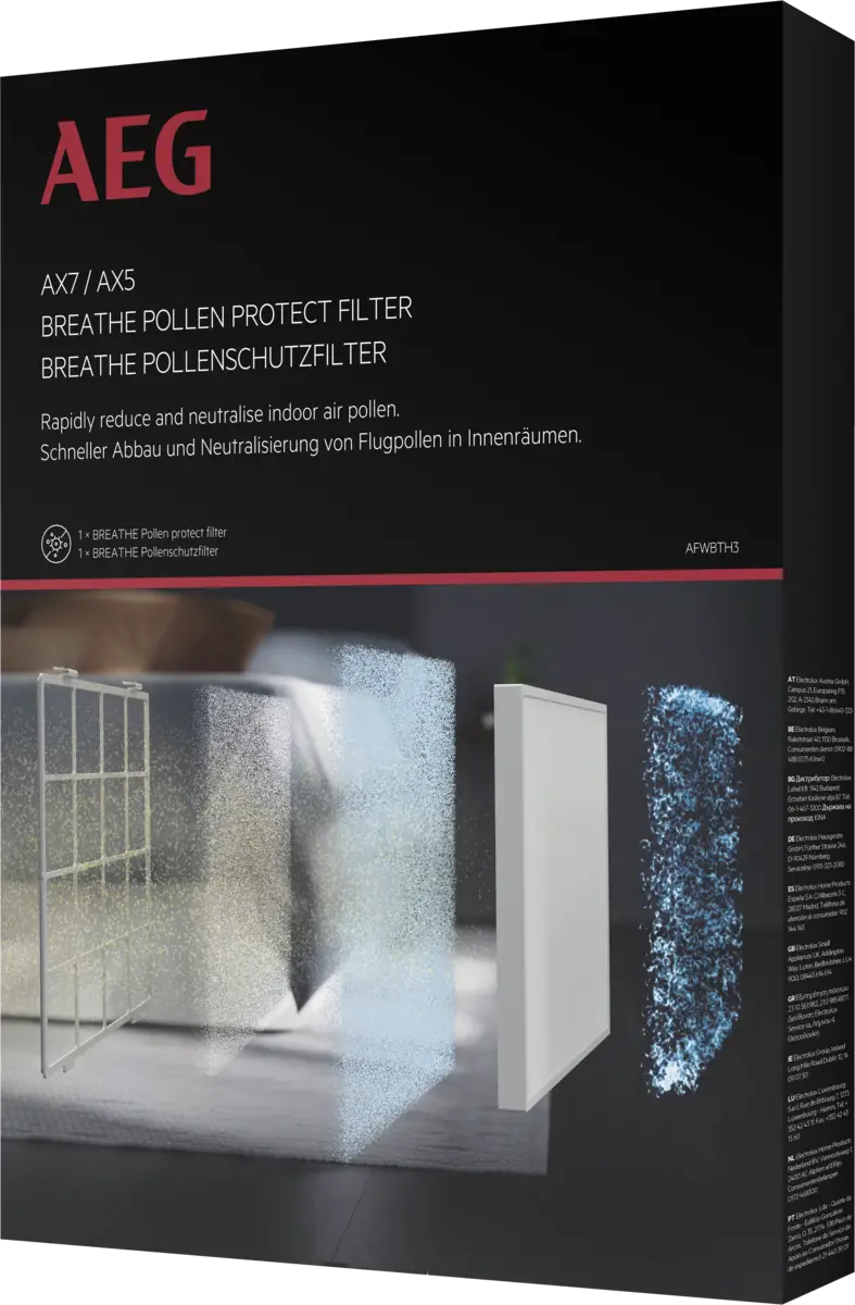 AFWBTH3 Breathe Filter voor AX51-304WT, AX71 304GY/DG