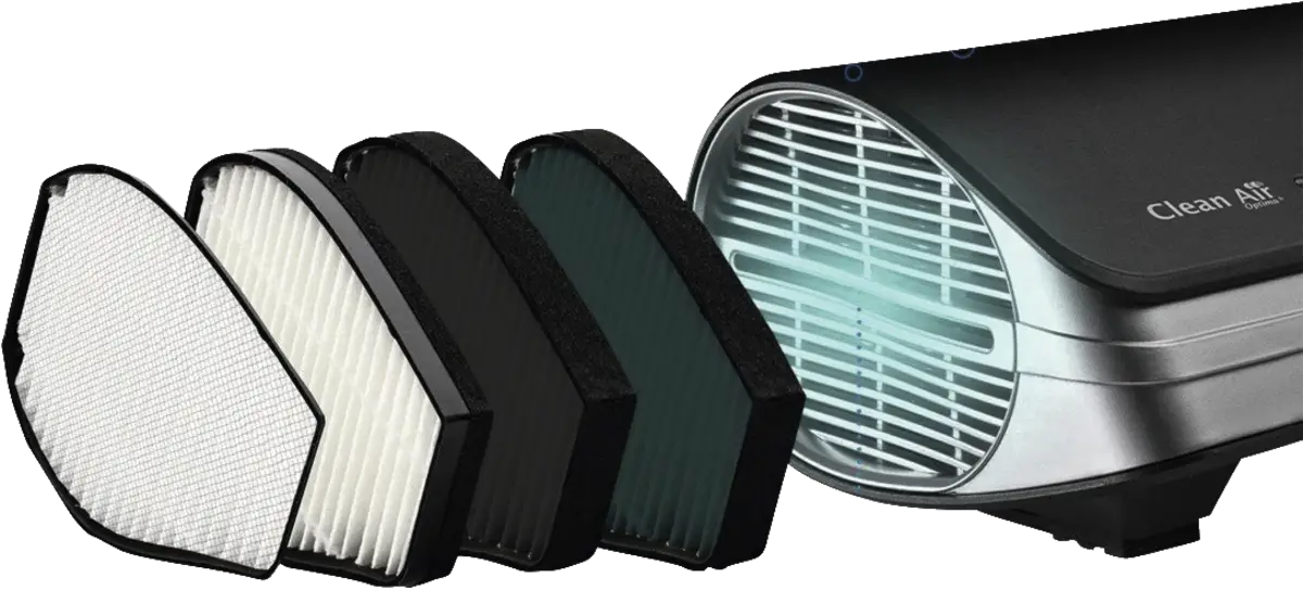 Optima CA-501 Desktop/Auto ionisator luchtreiniger