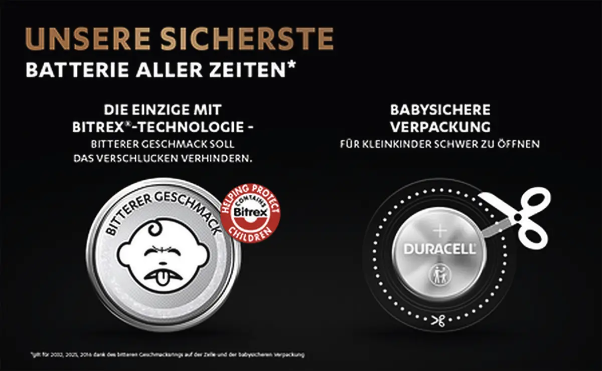 Knoopcel lith A2 2032