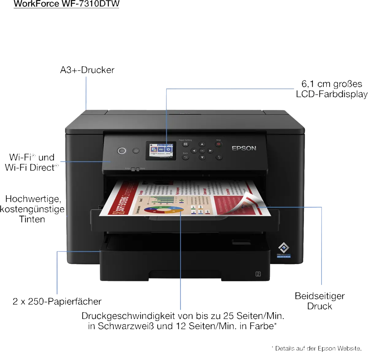 WorkForce WF-7310DTW