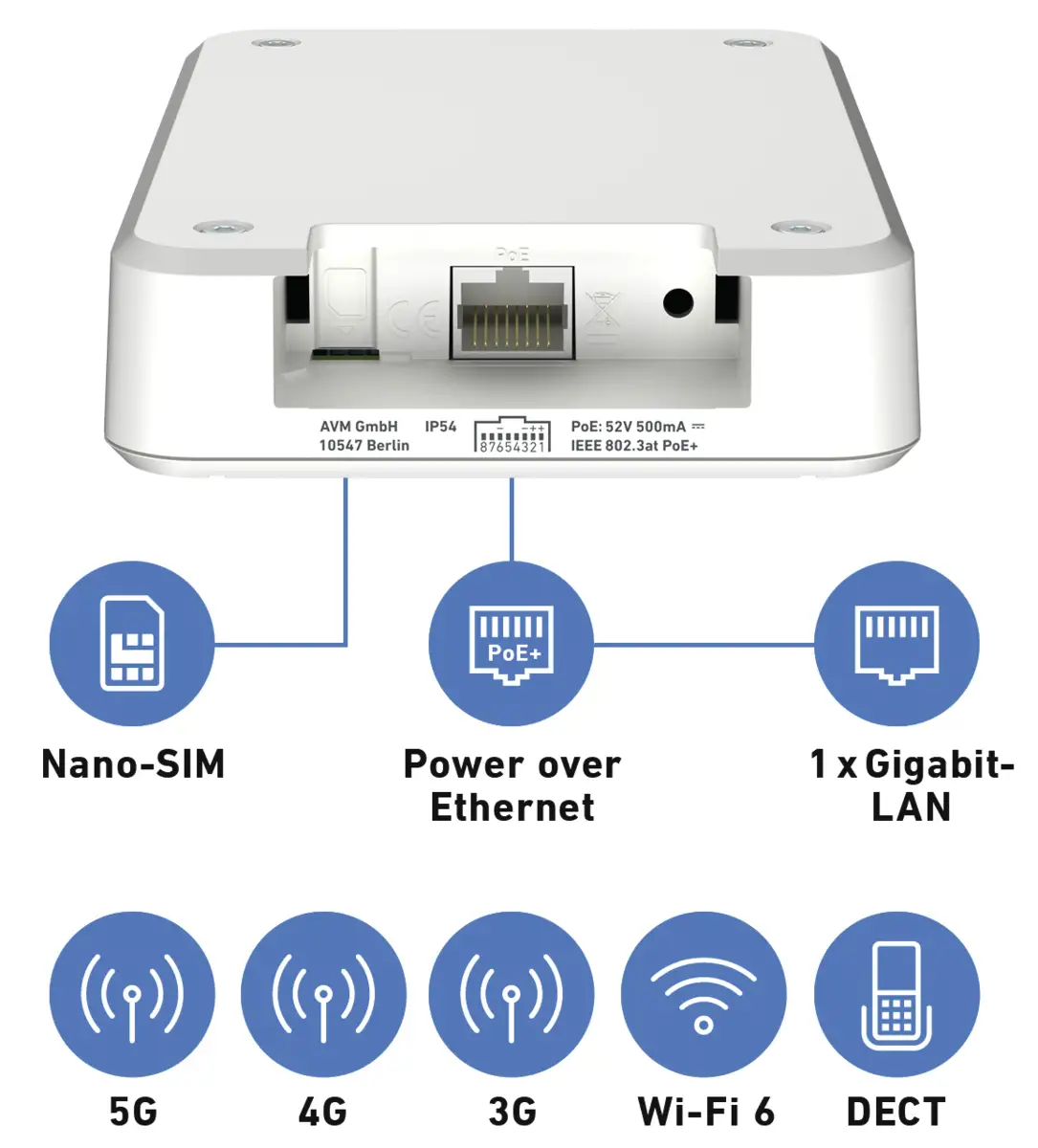 FRITZ!Box 6860 5G int