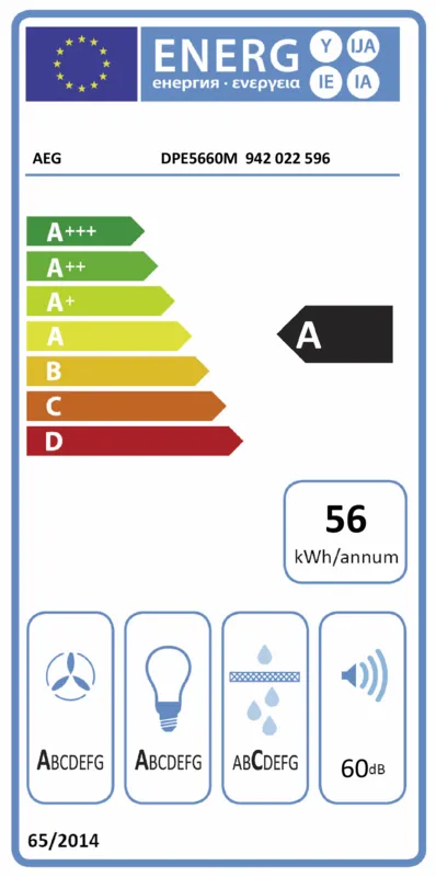 AEG DPE5660M energielabel