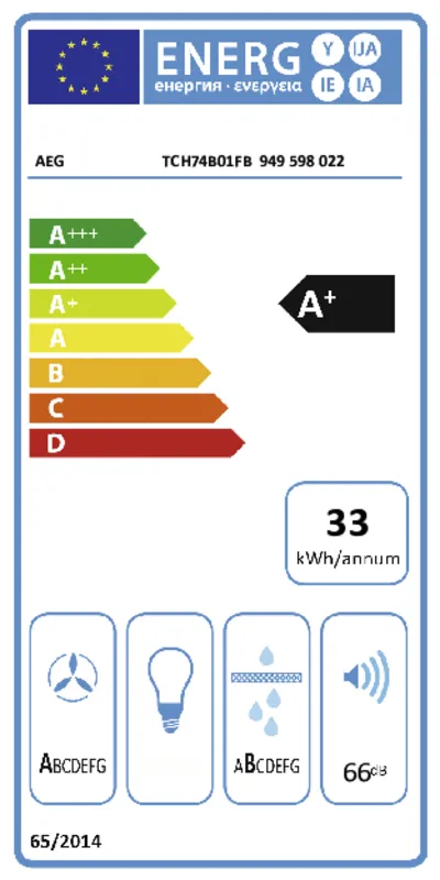 AEG TCH74B01FB energielabel