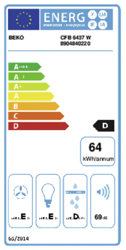 Beko CFB6437W energielabel
