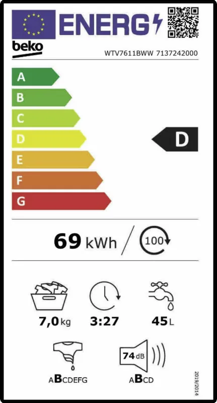 Beko WTV7611BWW energielabel