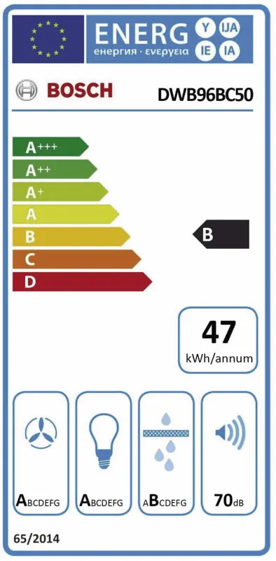Bosch DWB96BC50 energielabel