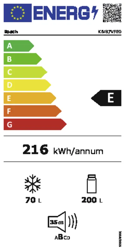 Bosch KIV87VFE0 energielabel