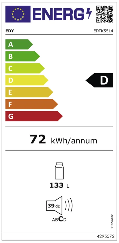 EDY EDTK5514 energielabel