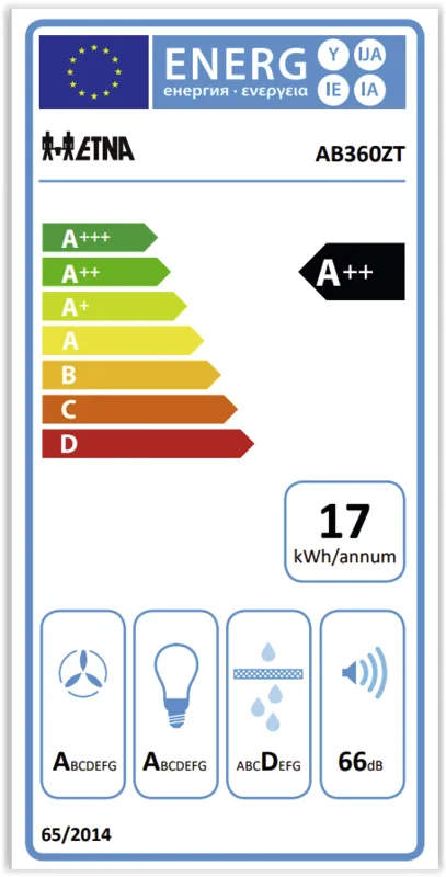 Etna AB360ZT energielabel