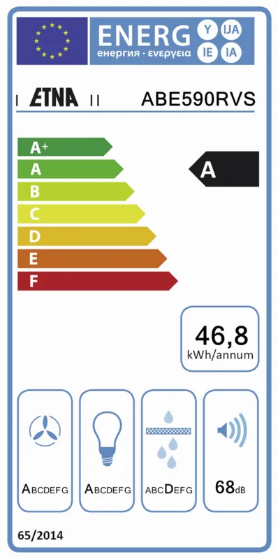 Etna ABE590RVS energielabel