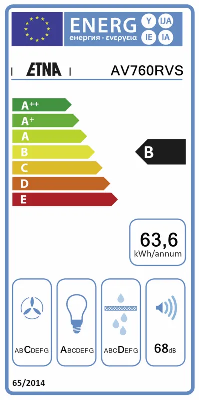 Etna AV760RVS energielabel