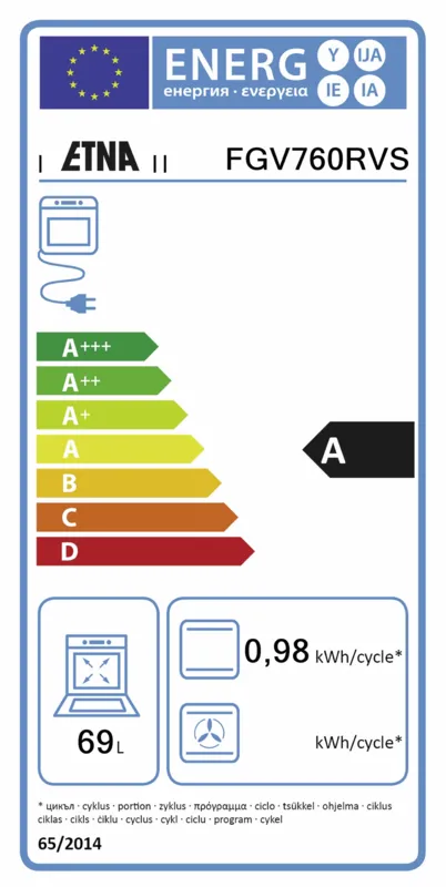 Etna FGV760RVS energielabel