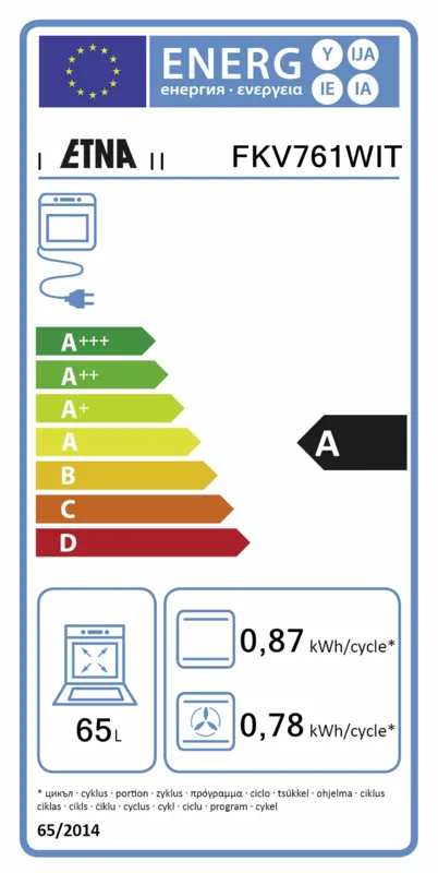 Etna FKV761WIT energielabel