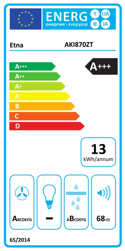 Etna AKI870ZT energielabel