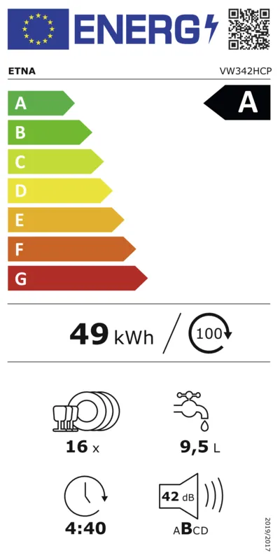 Etna VW342HCP energielabel