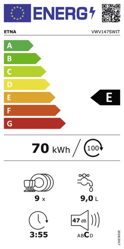 Etna VWV147SWIT energielabel