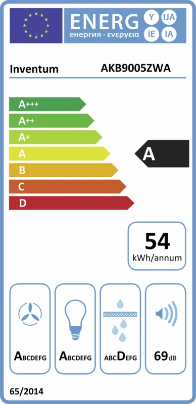 Inventum AKB9005ZWA energielabel