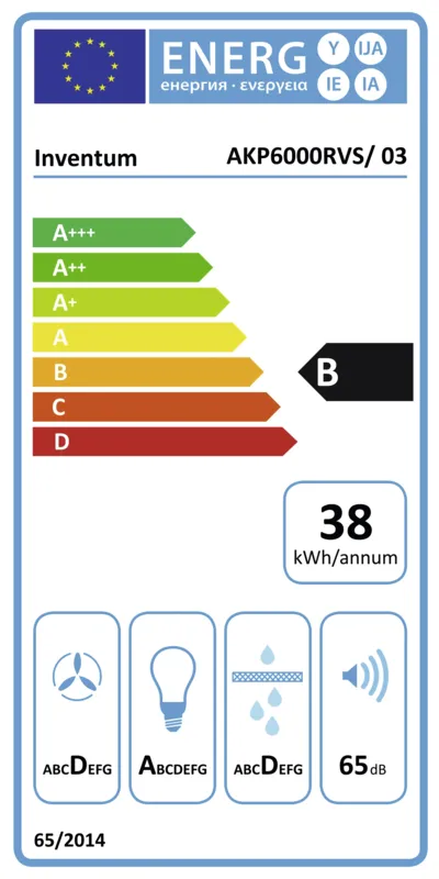 Inventum AKP6000RVS energielabel
