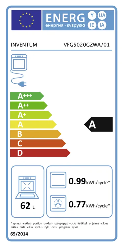Inventum VFG5020GZWA energielabel
