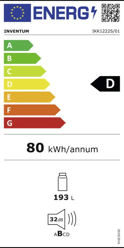 Inventum IKK1222S energielabel