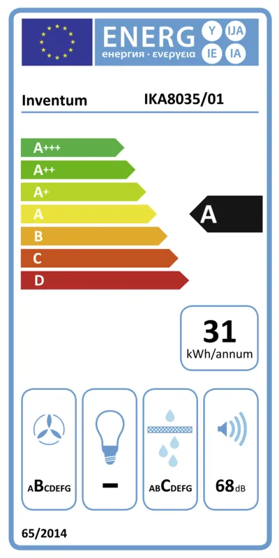 Inventum IKA8035 energielabel