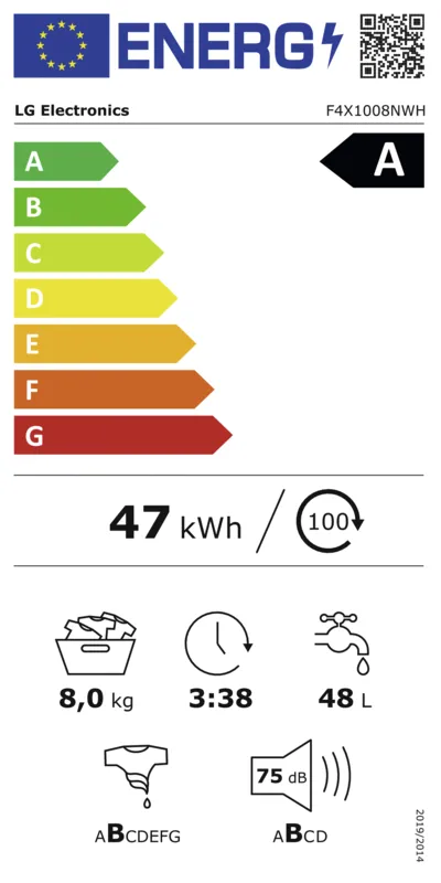 LG F4X1008NWH energielabel