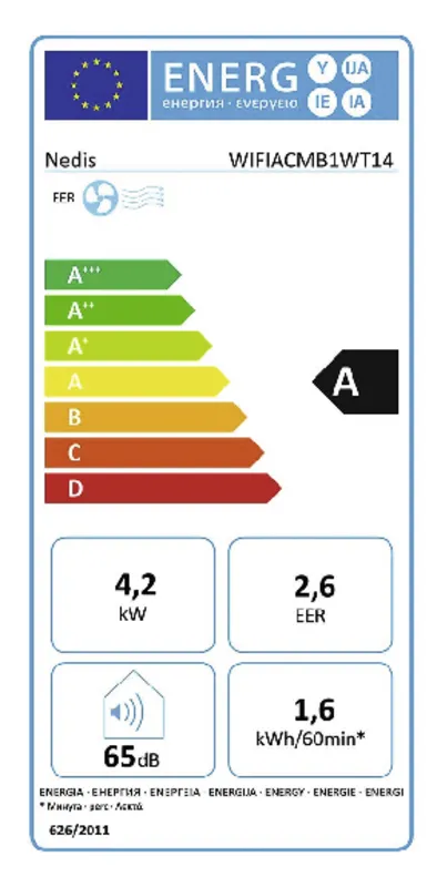 Nedis WIFIACMB1WT14 energielabel