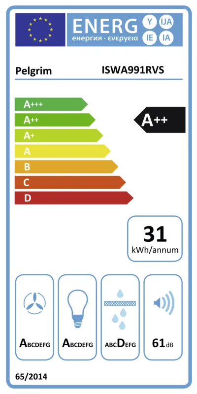 Pelgrim ISWA991RVS energielabel