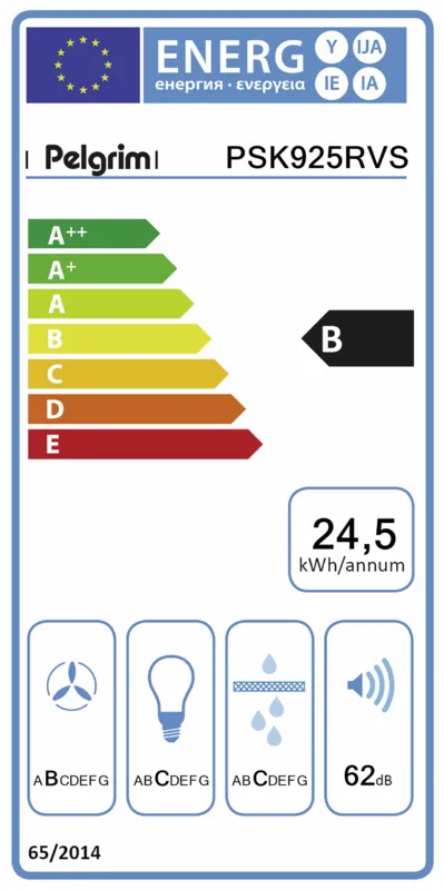 Pelgrim PSK925RVS energielabel