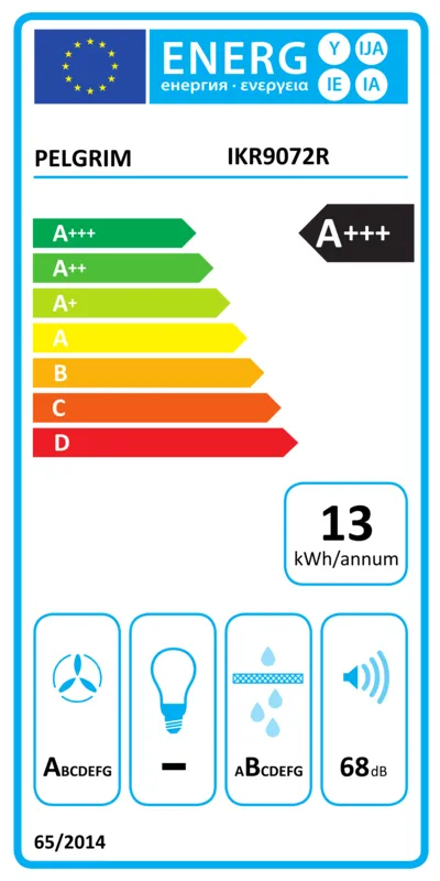 Pelgrim IKR9072R energielabel