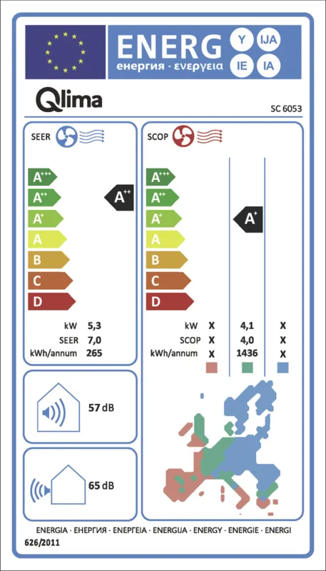 Qlima SC 6053 compleet energielabel