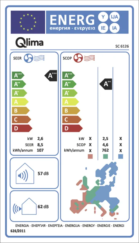 Qlima SC 6126 compleet energielabel