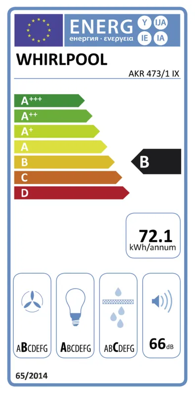 Whirlpool AKR 473/1 IX energielabel
