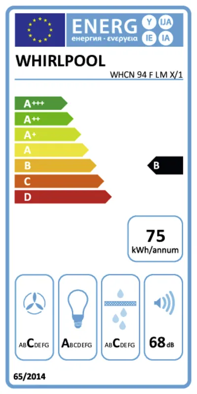 Whirlpool WHCN 94 F LM X/1 energielabel
