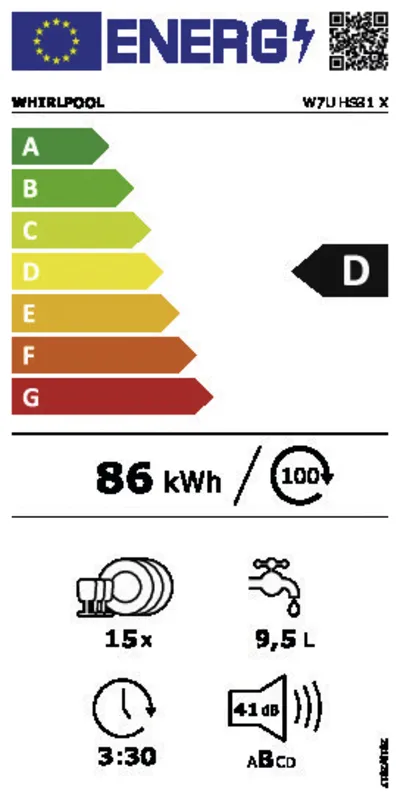 Whirlpool W7U HS31 X energielabel