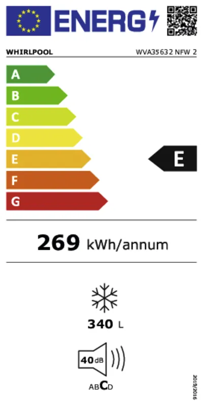 Whirlpool WVA35632NFW2 energielabel