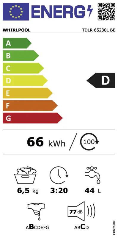 Whirlpool TDLR 65230L BE energielabel