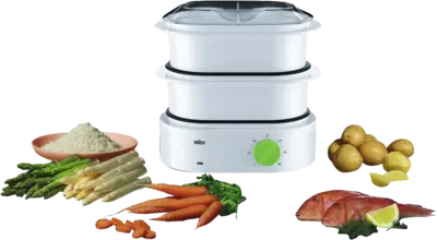 FS 3000 TributeCollection