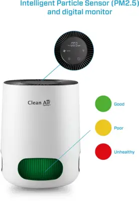 Optima CA-502 desktop smart