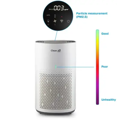 Optima CA-505 Smart luchtreiniger