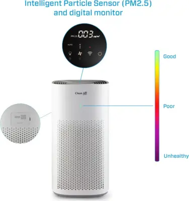 Optima CA-507 Smart luchtreiniger