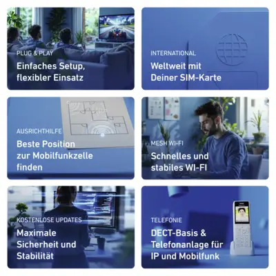 FRITZ!Box 6860 5G int