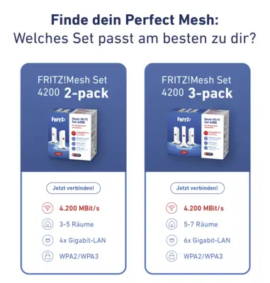 FRITZ!Mesh Set 4200 3-pack Edition International