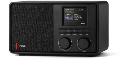 Pinell Supersound 201W