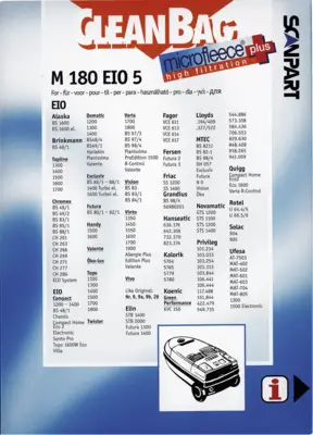 2682227180 Stofzak Ecoline TCS1400 micro+
